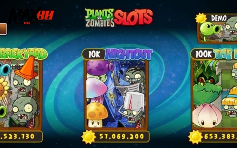 Nổ hũ Go88: 3 lý do bạn nên chơi ngay hôm nay! 4 Nổ Hũ Go88